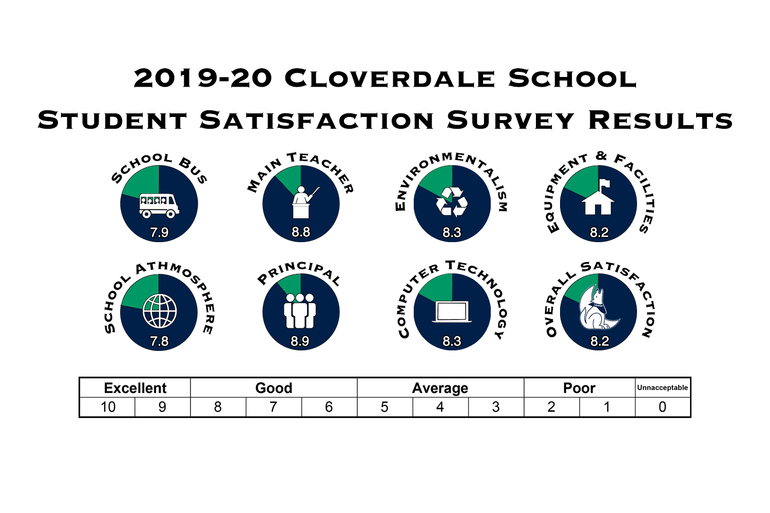 CL Elem.png 